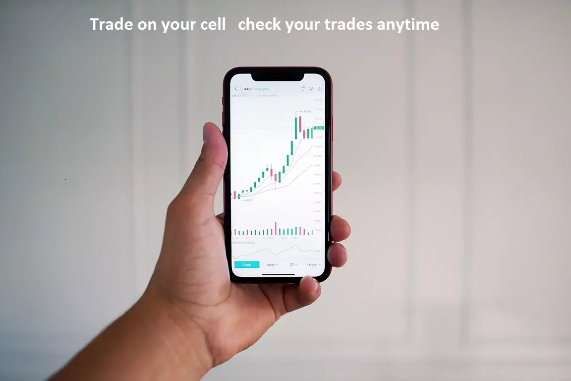 forex trading app for your phone